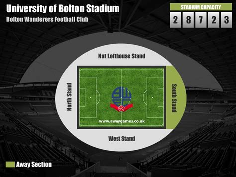 Bolton Wanderers Stadium Map