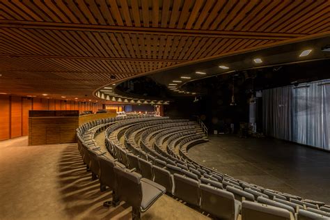 Helsinki City Theatre · Finnish Architecture Navigator