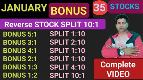 BONUS SHARES JANUARY 2024 BONUS SHARES LATEST NEWS UPCOMING BONUS