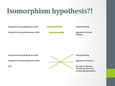 Psyc 493 Forensic Psychology Theories Of Sexual Offending