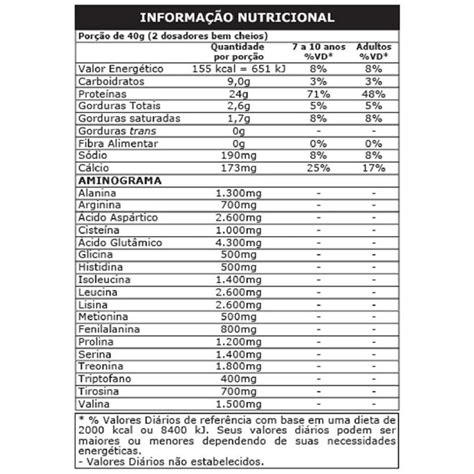 Whey Pote G Iogurte C Morango Probiotica Produtos Naturais