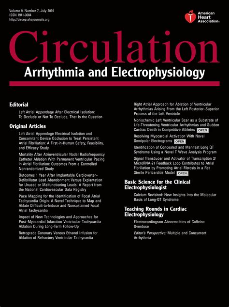 Retrograde Coronary Venous Ethanol Infusion For Ablation Of Refractory