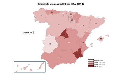 AIReF publica la estimación por CCAA del PIB nacional en el 2T