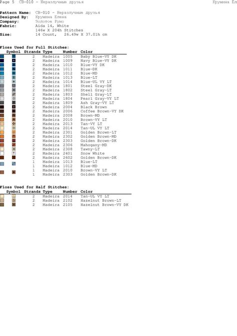 An Image Of A Computer Screen With Numbers And Colors