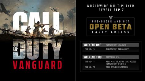 Call Of Duty Vanguard Beta Guide Tips For Maps Modes Weapons And More