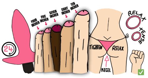 How To Anal Fist Beginner To Expert Anal Fisting Guide