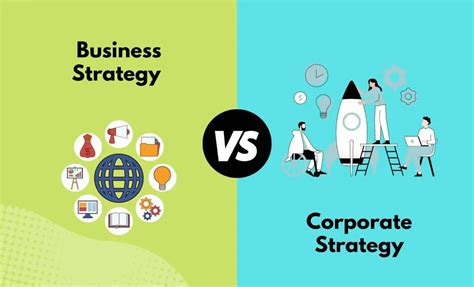 Corporate Strategy vs Business Strategy: What the Difference