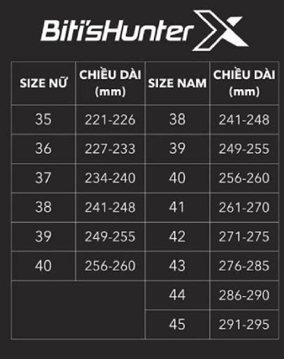 Bảng Size Giày Bitis Trẻ Em Nam Nữ Cập Nhật Chuẩn 100