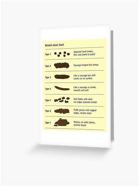 Bristol Stool Scale To Print