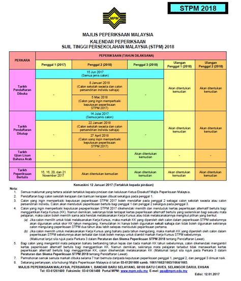 Jadual Belajar Pelajar Cemerlang Stpm Kalendar Stpm Tarikh Hot Sex