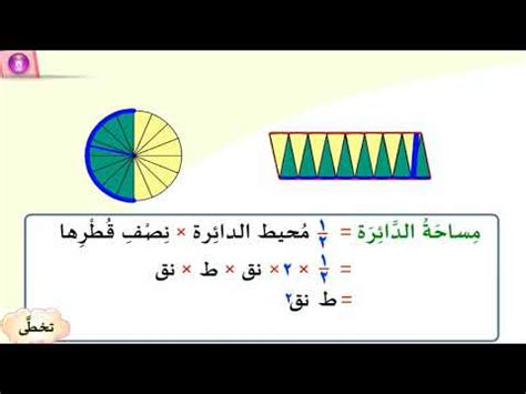 مساحة الدائرة - الصف السادس - YouTube