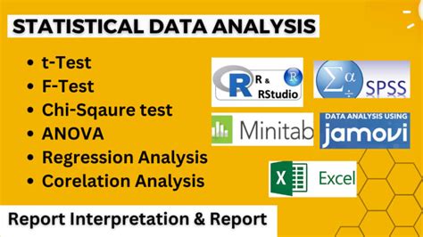 Do Statistical Data Analysis In R Studio Spss Minitab Excel Jamovi