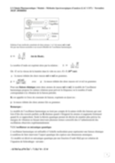 Solution Chapitre Spectroscopie D Absorption Mol Culaire Dans L Air