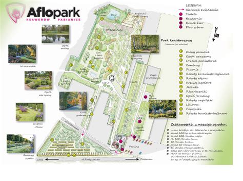 Mapa Parku Aflopark