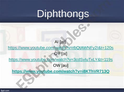 Esl English Powerpoints Phonology Diphthongs Ai [aɪ] Oy [ɔɪ] Ow [aʊ]