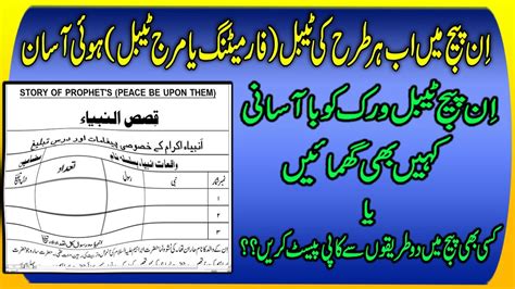 How To Merge Format Table Work In Inpage Urdu Table Copy Method