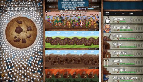 Yall Play Cookie Clicker Fandom