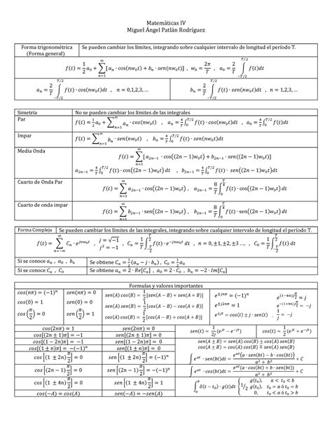 Formulario Mate Iv Matem Ticas Iv Miguel Ngel Patl N Rodr Guez Forma