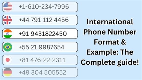 Format Contoh Nomor Telepon Internasional Panduan Lengkap