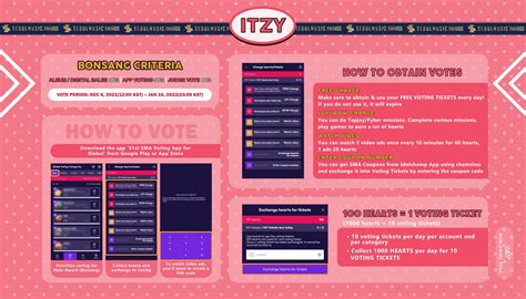 Itzy Worldwide Team On Twitter Sma App Voting Guide Heres Our