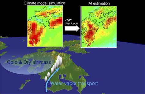 Development Of A High Resolution Method For Climate Model Simulation Using Machine Learning