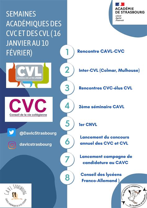 Les Semaines Acad Miques Des Cvc Et Cvl Acad Mie De Strasbourg