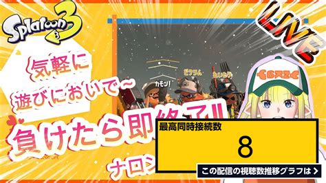 ライブ同時接続数グラフ『【新人vtuber 負けたら即終了】ドンブラコで負けたら即配信終了！カンストするよ！サーモンランスプラトゥーン3