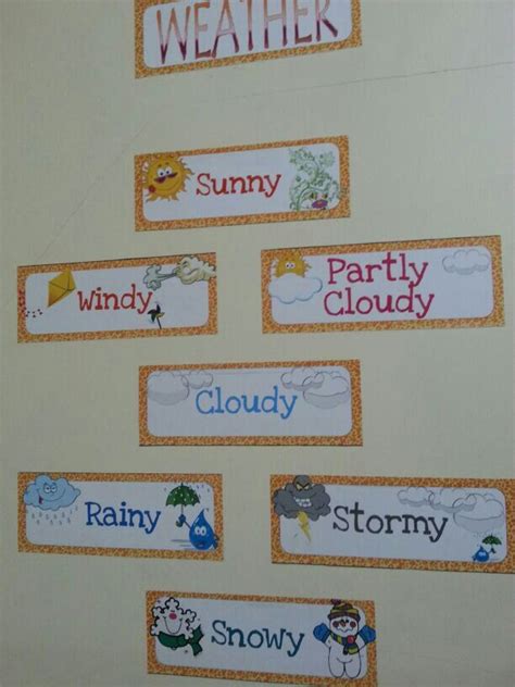 Weather Classroom Decorations Preschool Creativity Classroom Bullet Journal Weather