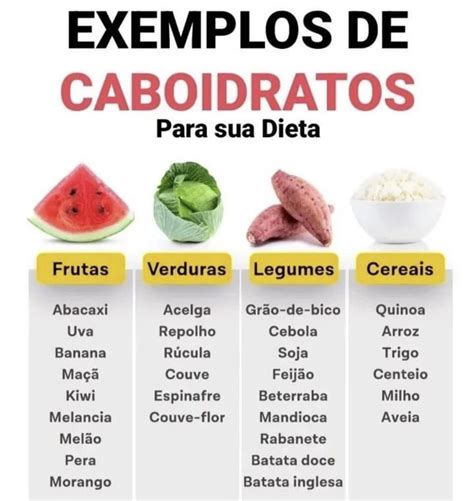 Pin by Nilce Yost on ALIMENTAÇÃO SAUDÁVEL Nutrition recipes Clean