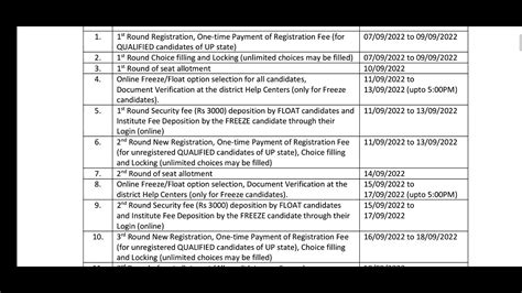 UPJEE Polytechnic Counselling Time Table YouTube