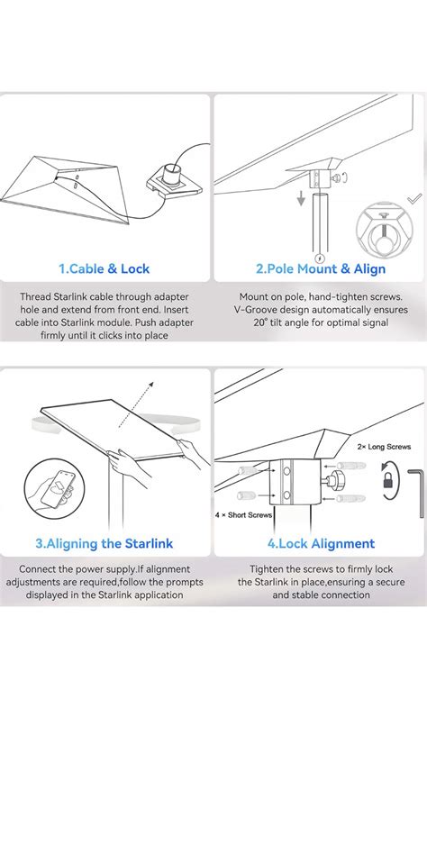Satellite Dish Installation Guide