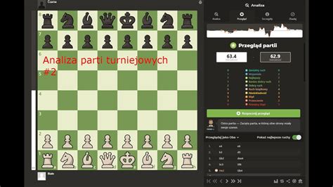 Analiza Partii Turniejowej Turniej Open O Iii Kategorie Szachow