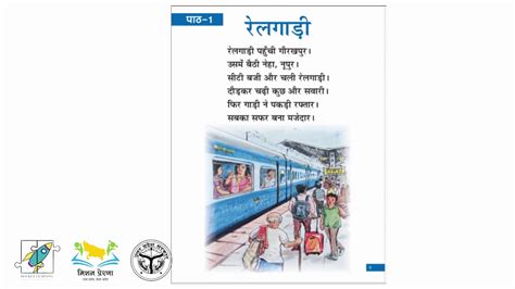 11012021 15 रेलगाड़ी की कविता Poem About Trains Youtube