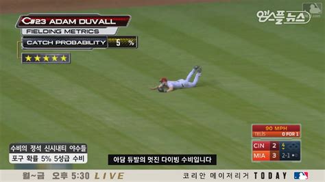 Mlb 스탯캐스트 포구 확률 5 아담 듀발 5성급수비 外 다음스포츠