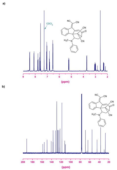 H Nmr Spectrum