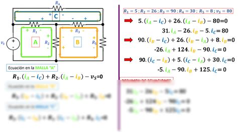 Solution Corrientes De Malla Studypool