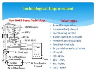 SMART PLANT INSTRUMENTATION Pptx