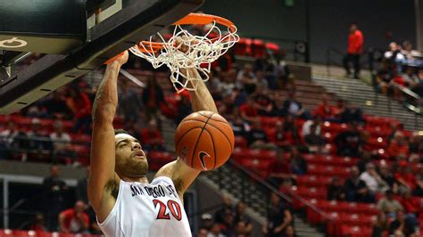 Week 2 Mountain West basketball schedule - Mountain West Connection