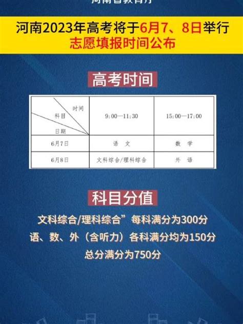 河南2023年高考时间公布文科河南省高考时间新浪新闻