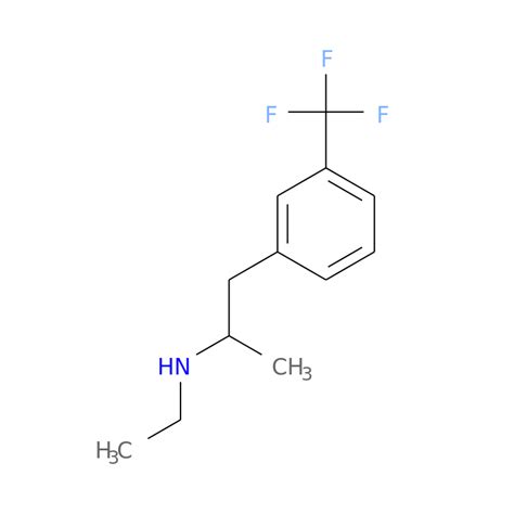 Fenfluramine - brand name list from Drugs.com