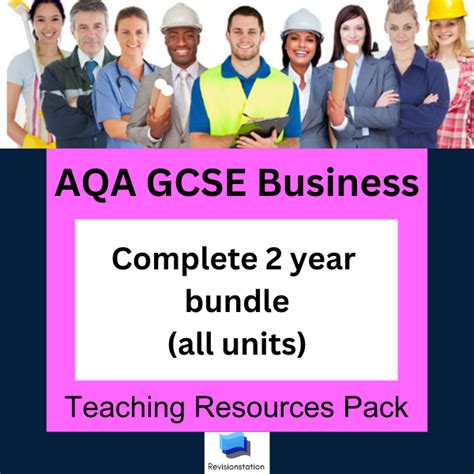 Aqa Gcse Business Complete Teaching Resources Pack All 6 Units Mysite