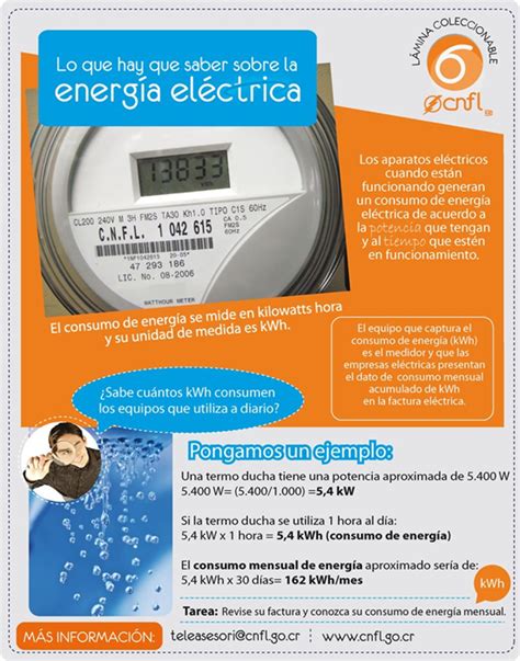 Que Es El Kilowatt Hora Printable Templates Free