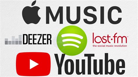 Pasar Listas De Spotify A Apple Music De Apple Music A Spotify