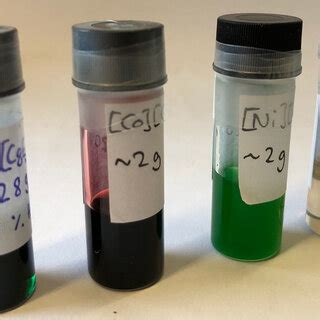 Typical COMPLET-based ionic liquids containing divalent transition ...