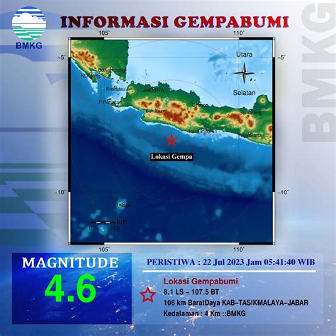 BMKG Bandung On Twitter Info Gempa Mag 4 6 22 Jul 23 05 41 40 WIB