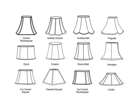 Designer Weekends How To Choose A Lampshade Lamp Shades Diy Shades