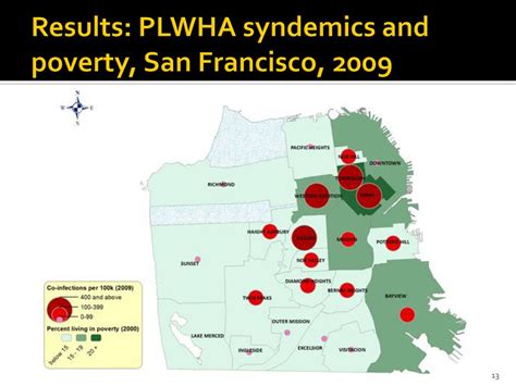 Impact Of Syndemics On People Living With Hivaids In San Francisco