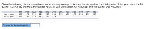 Solved Given The Following History Use A Three Quarter