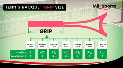 Tennis Racket Size Guide | Mill Sports NZ – Shoply