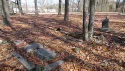 Orr Mill Cemetery In Anderson South Carolina Find A Grave Cemetery